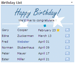 staff listing template