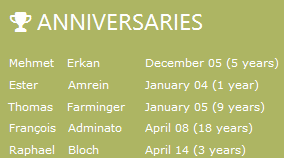 Birthday Web Part