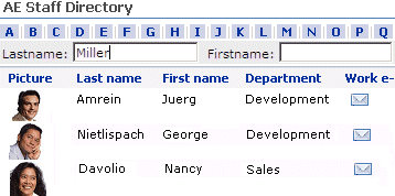 employee contact list