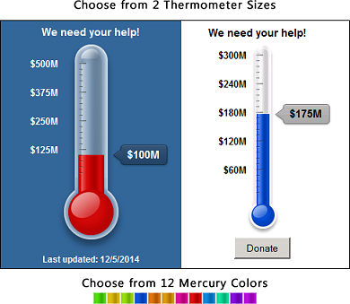 interactive thermometer goal setting