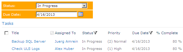 Sharepoint 2010 Chart Web Part Define Filter Parameters