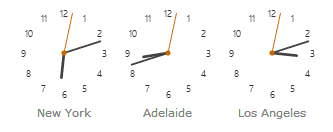 World Time Zones and World Clock in 24 format- standard time zones