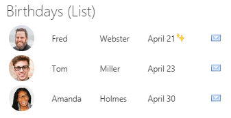 Sharepoint 2019 Modern Birthday and Anniversaries Web Part