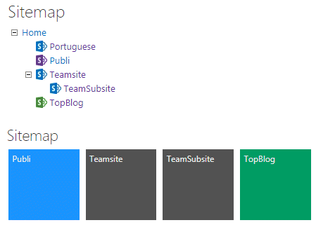 Sharepoint 2019 Modern Sitemap Web Part