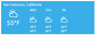 Sharepoint 2019 Modern Weather Forecast Web Part