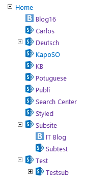 Sitemap Web Part - Tree Layout