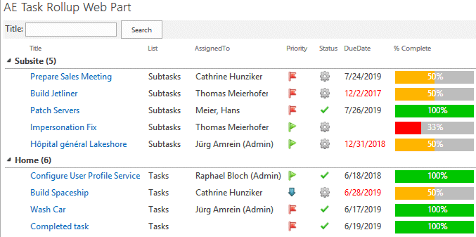 Sharepoint Task Rollup Web Part